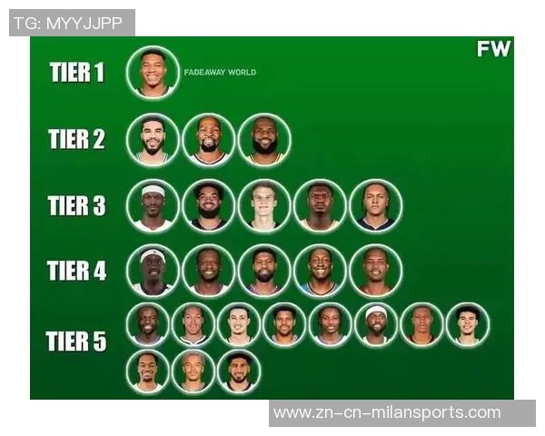 NBA新赛季25大球星评选揭晓谁将成为联盟第二大前锋的王者 NBA新赛季25大球星评选揭晓谁将成为联盟第二大前锋的王者